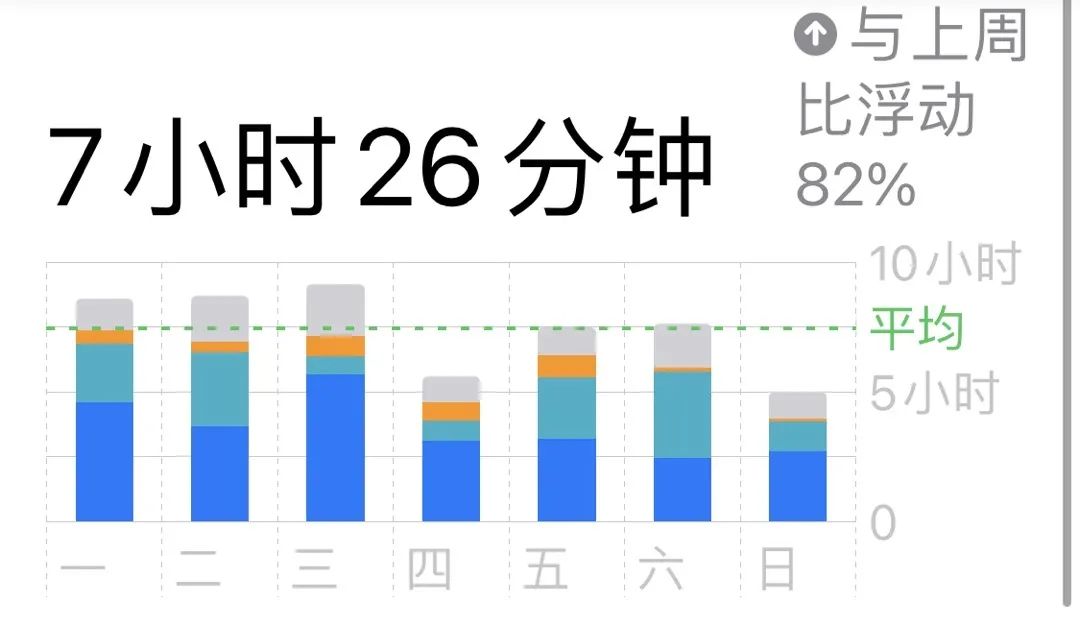 真诚建议：睡前千万别把手机放床头 图1