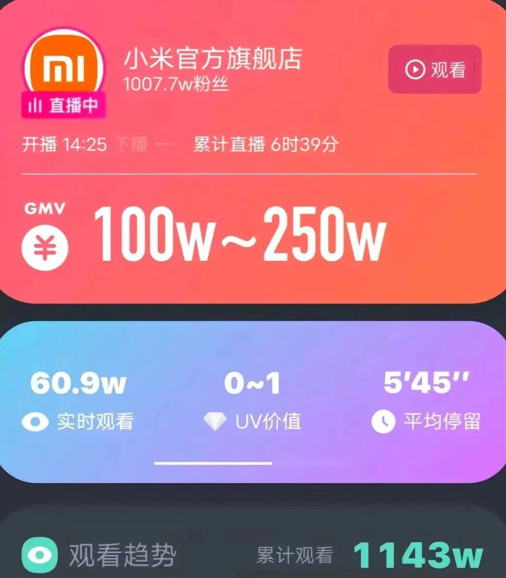 小米汽车爆火风评逆转1天卖出191亿营销套路绝了