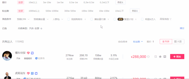 40天暴涨1000万抖音粉丝，说车视频有什么运营套路？ 图2