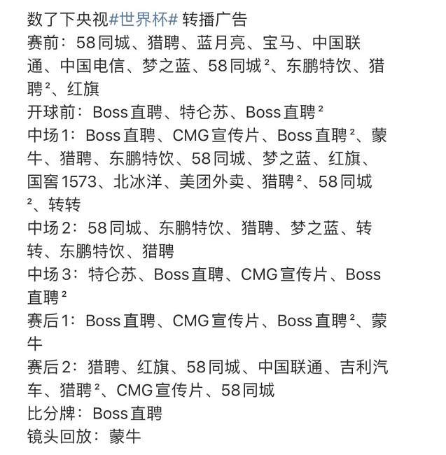 一天20多个热搜，世界杯营销BOSS直聘又被骂惨了？ 图1