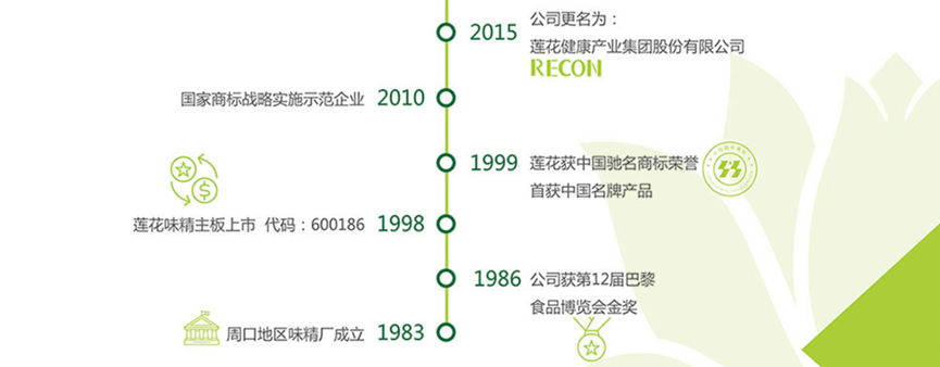 被谣言杀死的国产味精，蒙冤20年 图4