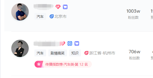40天暴涨1000万抖音粉丝，说车视频有什么运营套路？ 图8