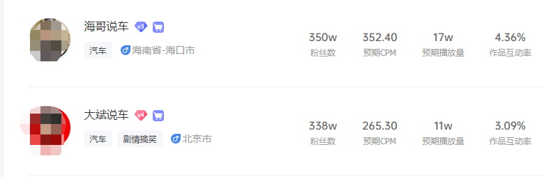 40天暴涨1000万抖音粉丝，说车视频有什么运营套路？ 图5