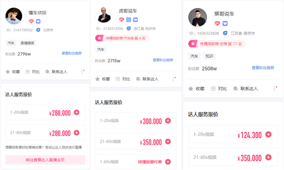 40天暴涨1000万抖音粉丝，说车视频有什么运营套路？ 图3